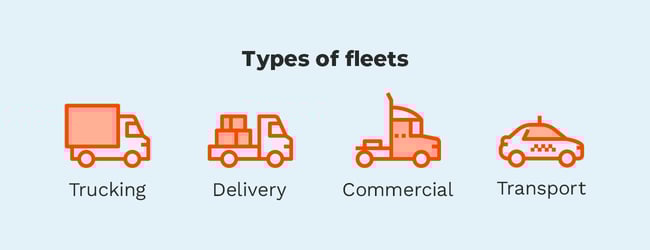 What Is Work Fleet Vehicle Use
