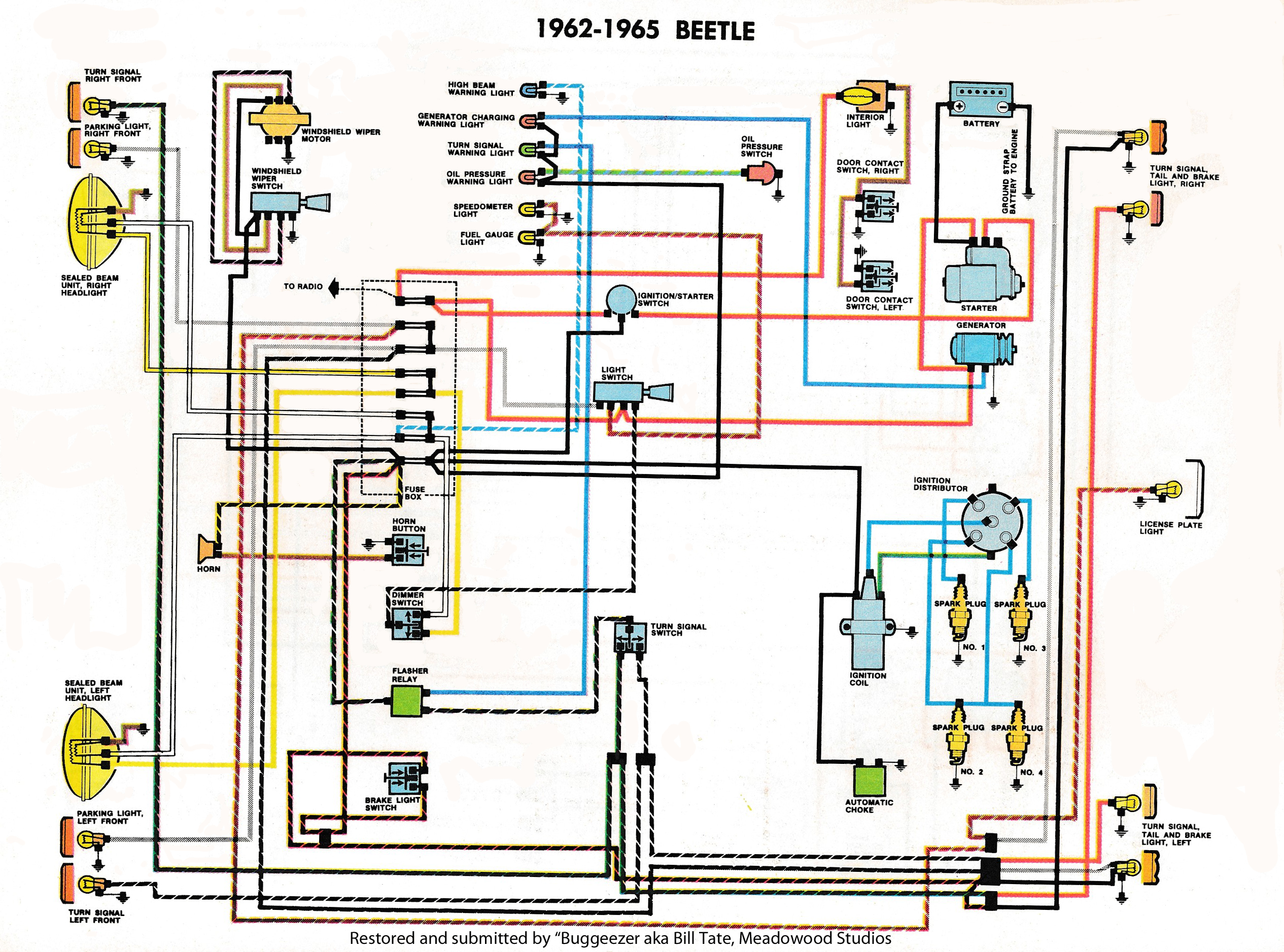 Wiring Diagram For 1965 Vw Type 1 Bug