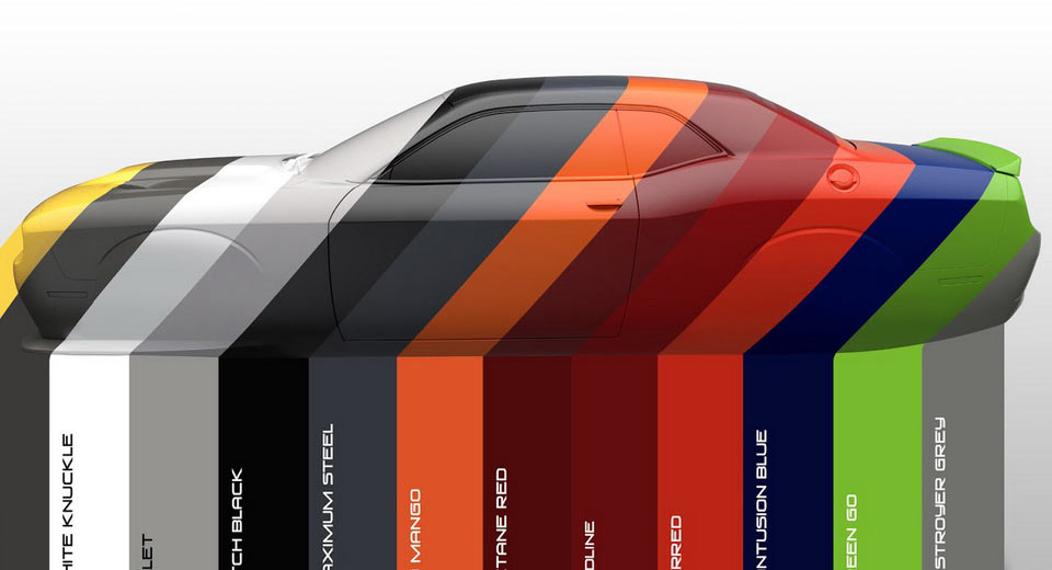 What Is The Best Car Color