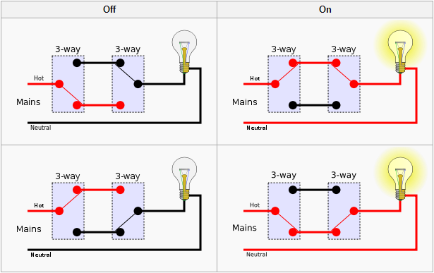 Three Position Switch Wiring Diagram