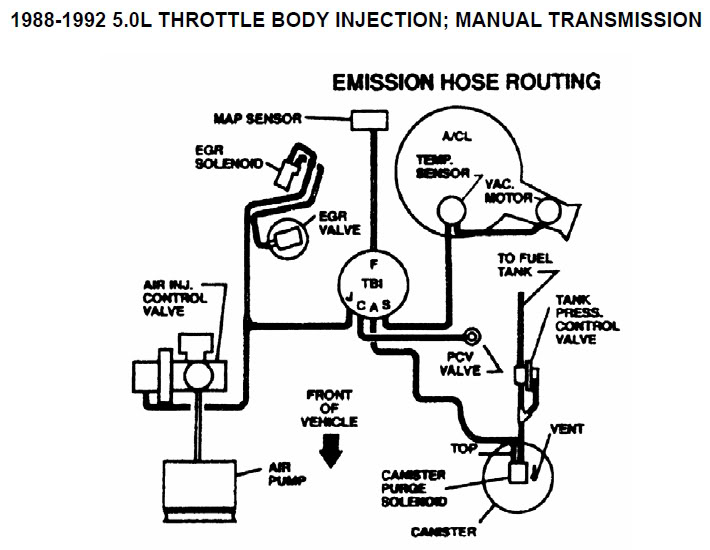 Engine Throttle Body Vacuum Line Diagram