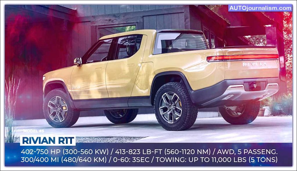 What Is The Smallest Pickup Truck