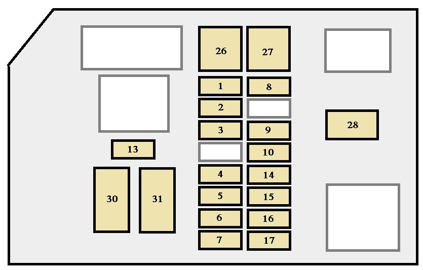 1996 Toyota 4runner Fuse Box Diagram