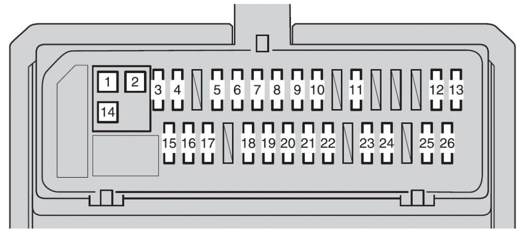 2009 Toyota Corolla Fuse Box Diagram