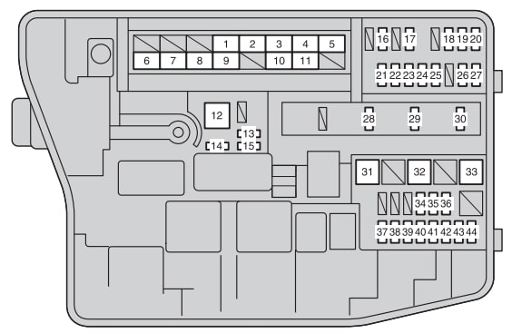 Toyota Corolla 2012 Fuse Box Diagram