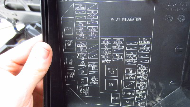 2022 Toyota Corolla Fuse Box Diagram