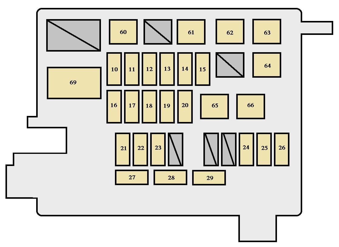 2006 Toyota Highlander Fuse Box Diagram