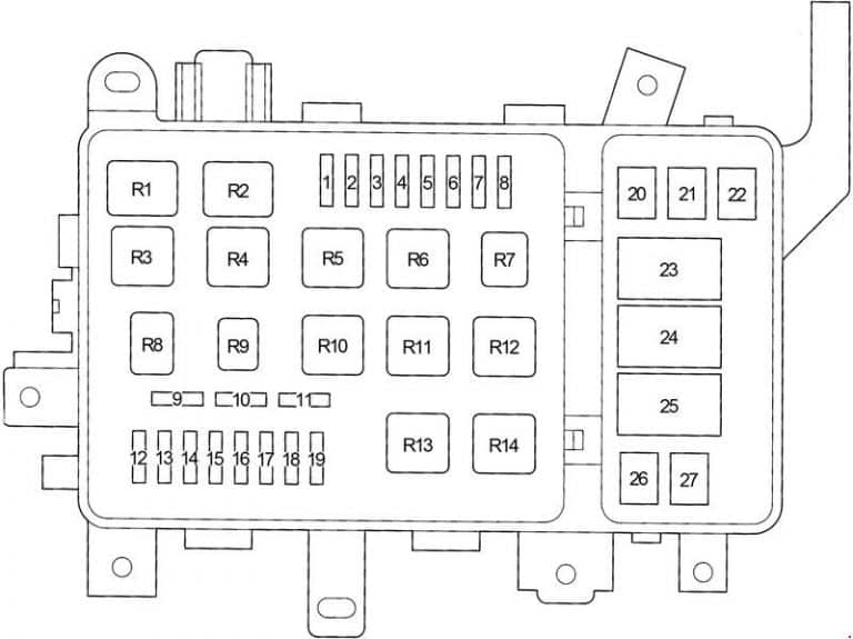 Toyota Land Cruiser Fuse Box Diagram