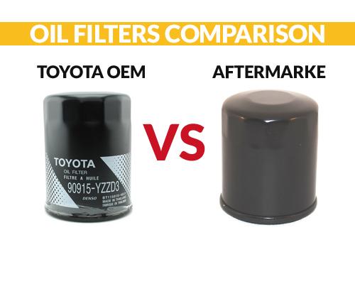 Oil Filter Oem Vs Aftermarket