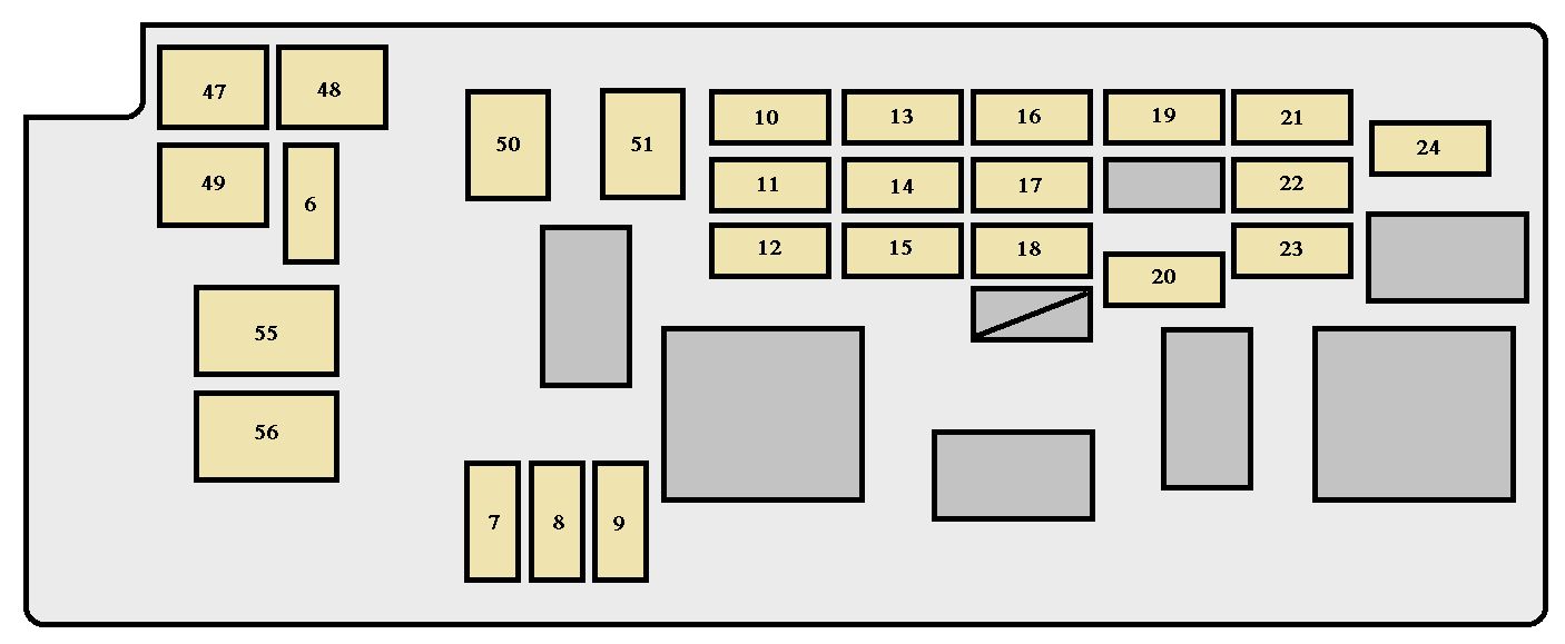 2001 Toyota Sequoia Fuse Box Diagram