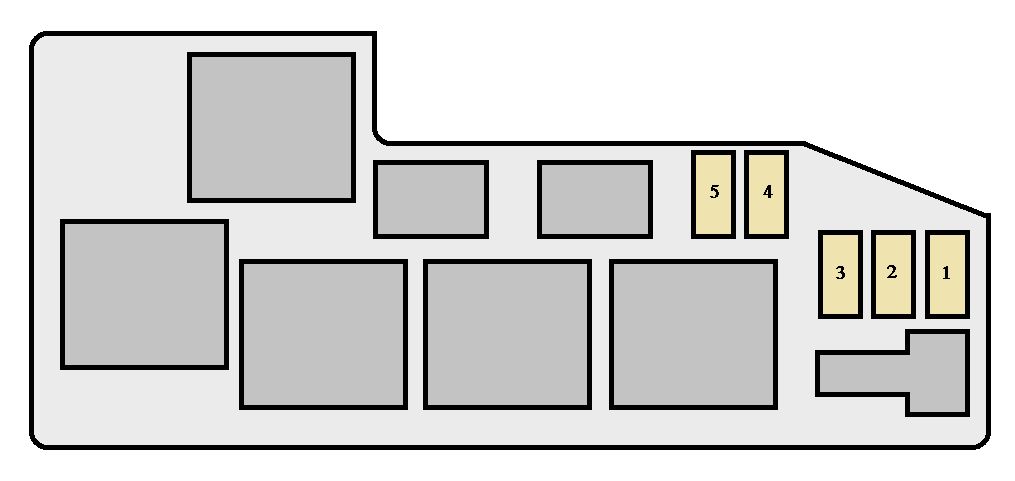 2003 Toyota Sequoia Fuse Box Diagram