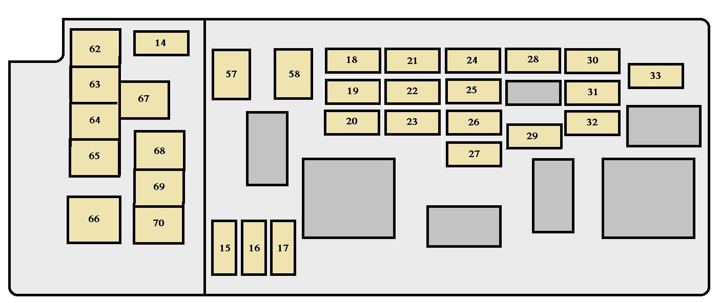 2006 Toyota Sequoia Fuse Box Diagram