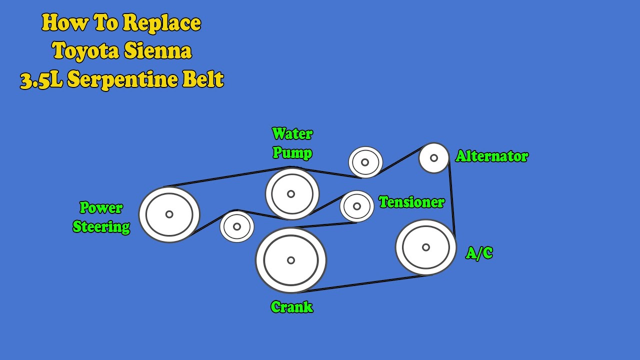 2008 Toyota Sienna Drive Belt Diagram
