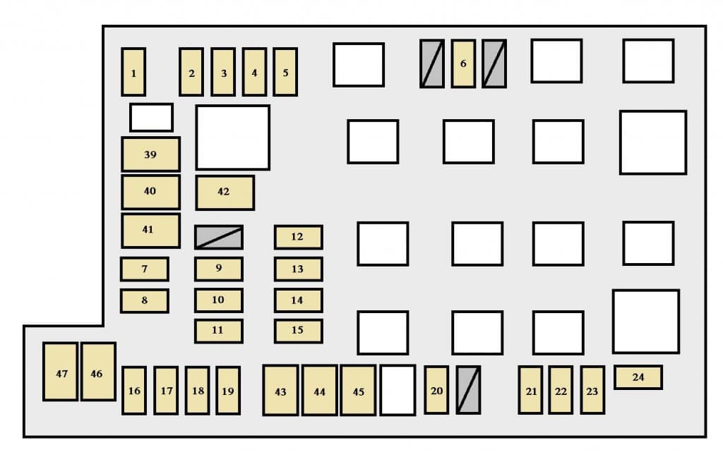 Toyota Tacoma Interior Fuse Box Diagram