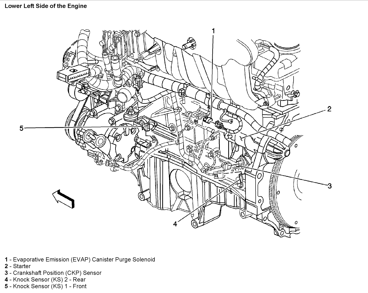 Trailblazer Vortec 4200 Engine Diagram