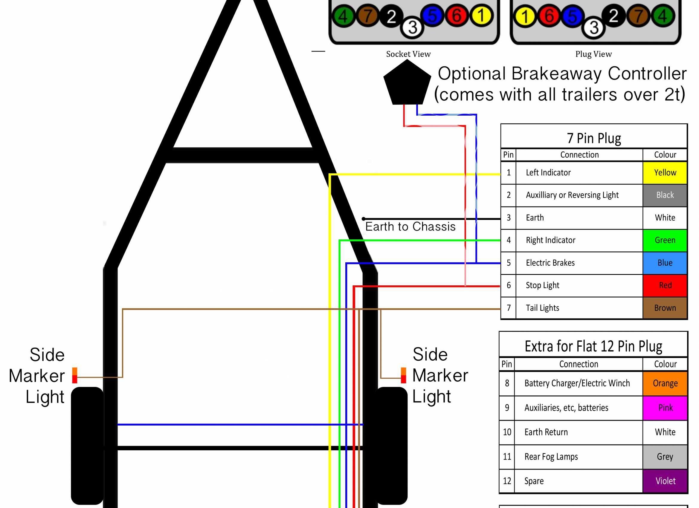 Electric Brake Trailer Wiring Diagram