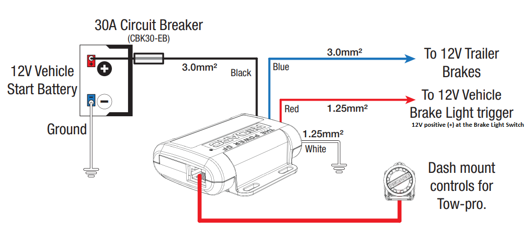 Electric Brake Controller Wiring Diagram