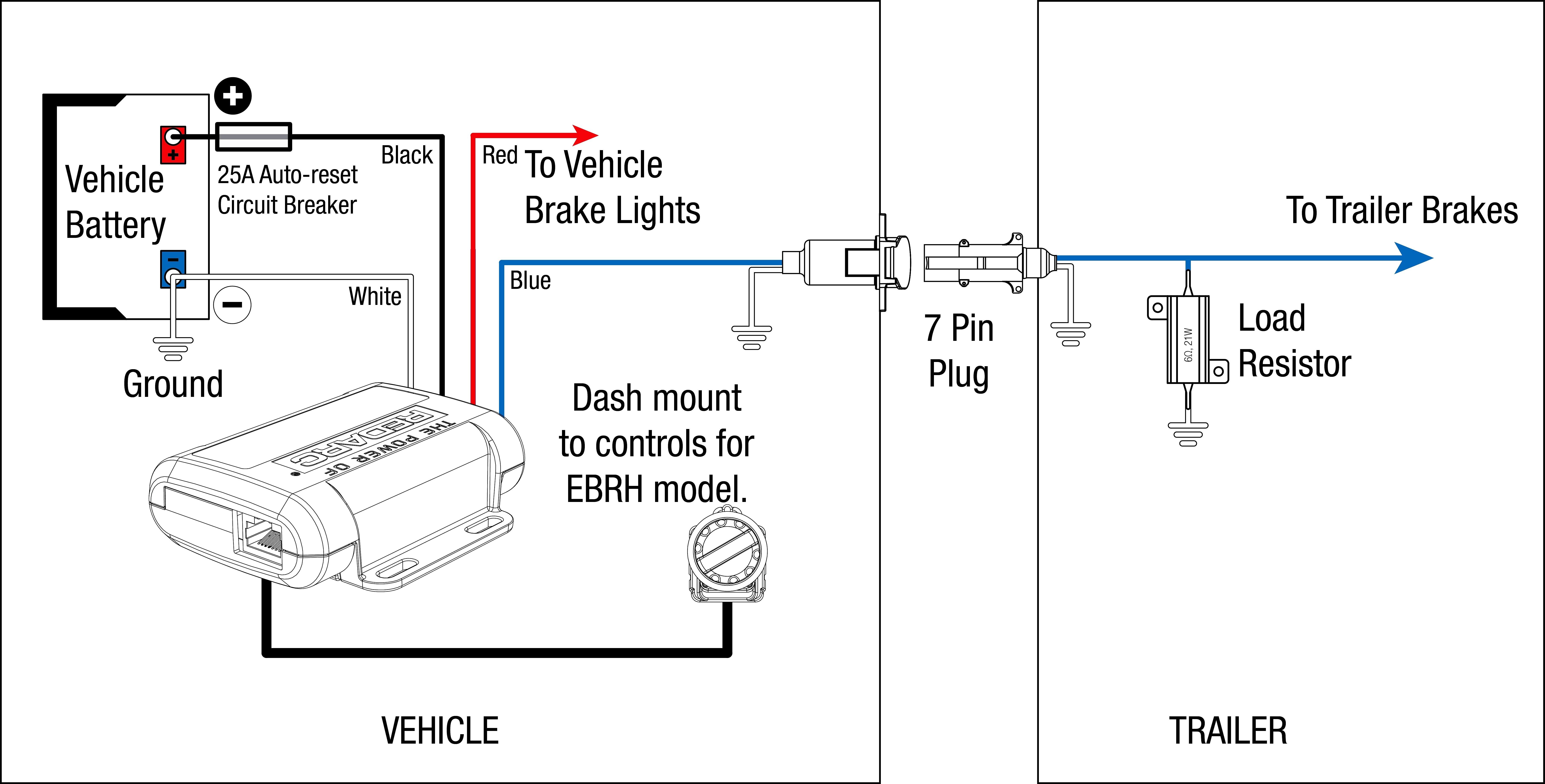 Trailer Brake Controller And Wiring Kit