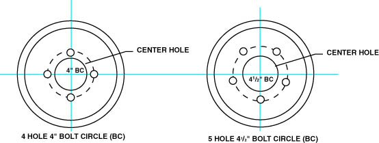 5-lug Conversion Hub Specifications And Bearing Load Calculations