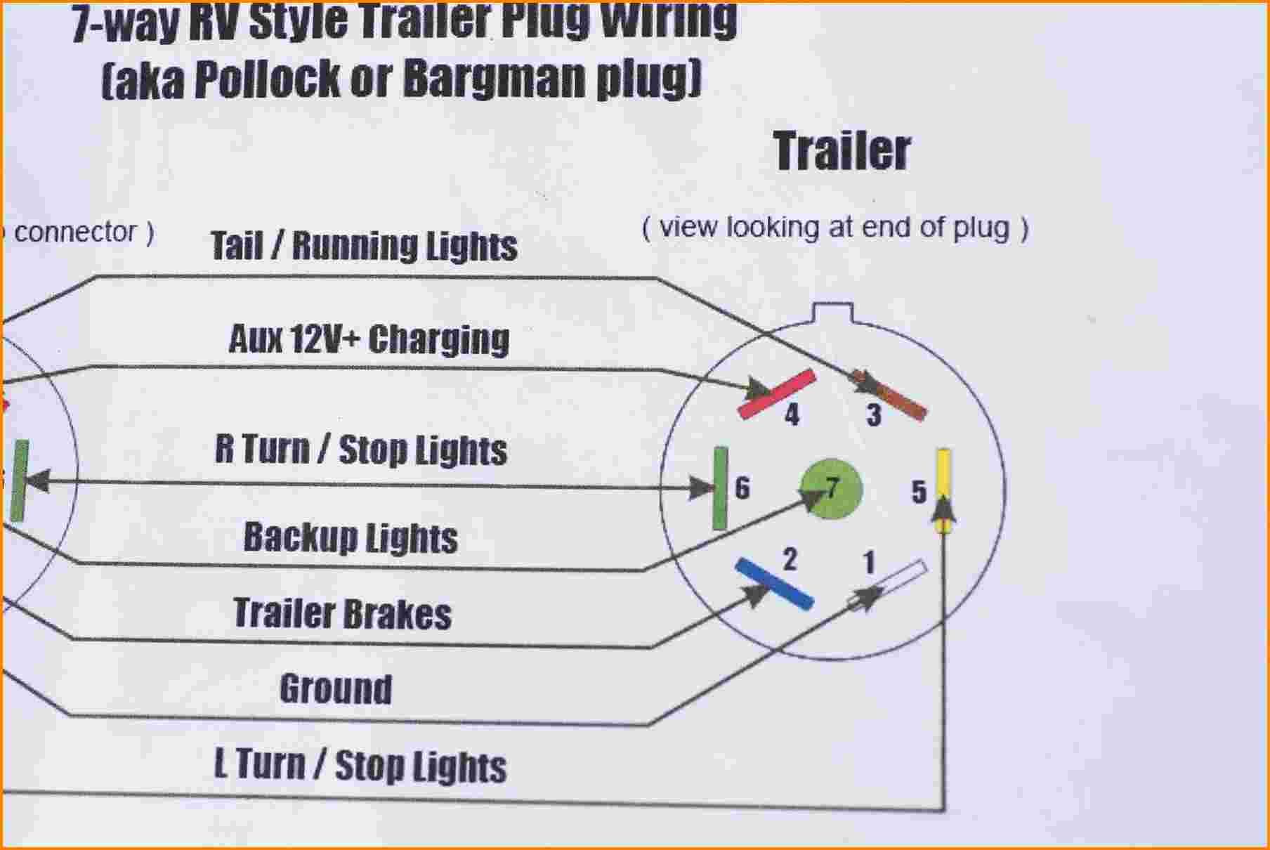 4 Pin Vs 7 Pin Trailer Wiring