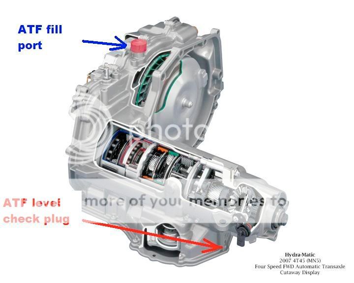 2006 Pontiac G6 Transmissionnull