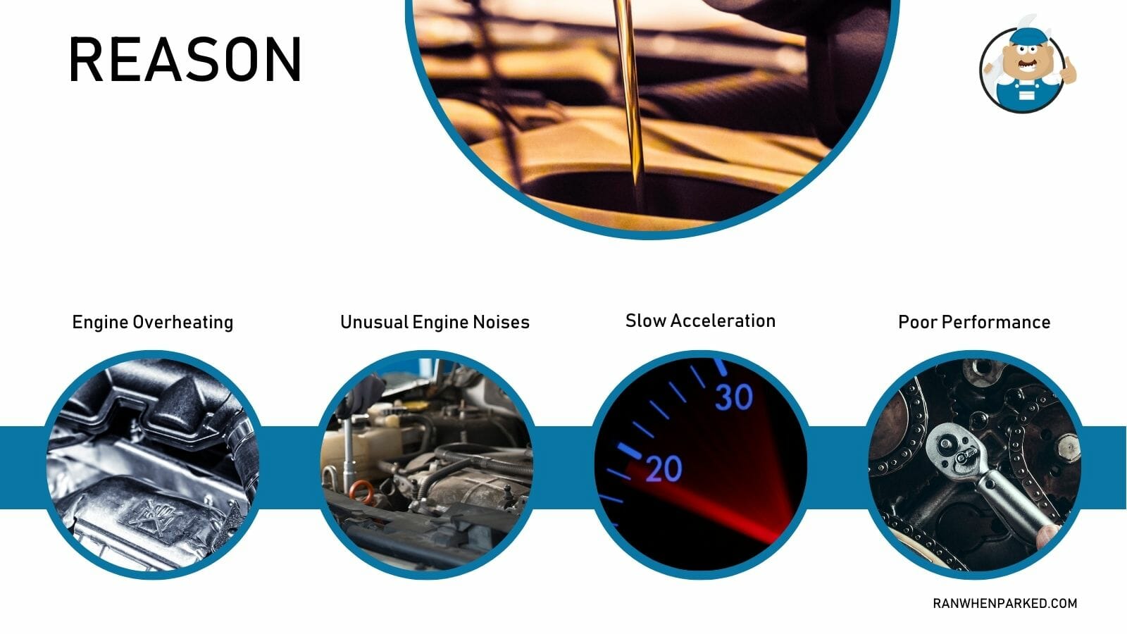 How To Fix Transmission Overfilled By 1 Quart Transmission Overfilled by 1 Quart: Causes and How To Fix It - Ran When