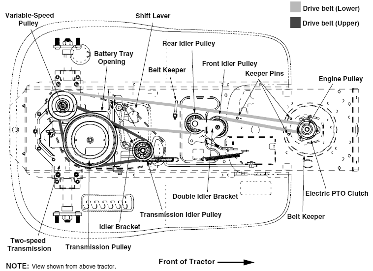 Drive Belt Diagram For Troy Bilt Pony