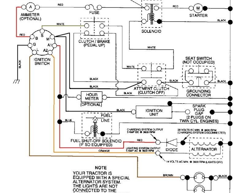Troy Bilt Starter Solenoid Wiring Diagram