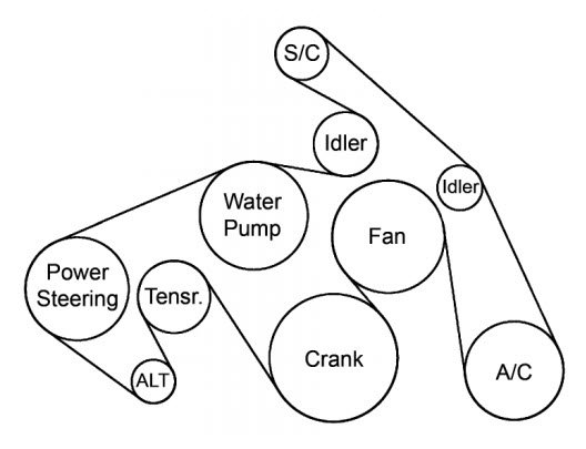 Toyota Tundra 5.7 Serpentine Belt Diagram
