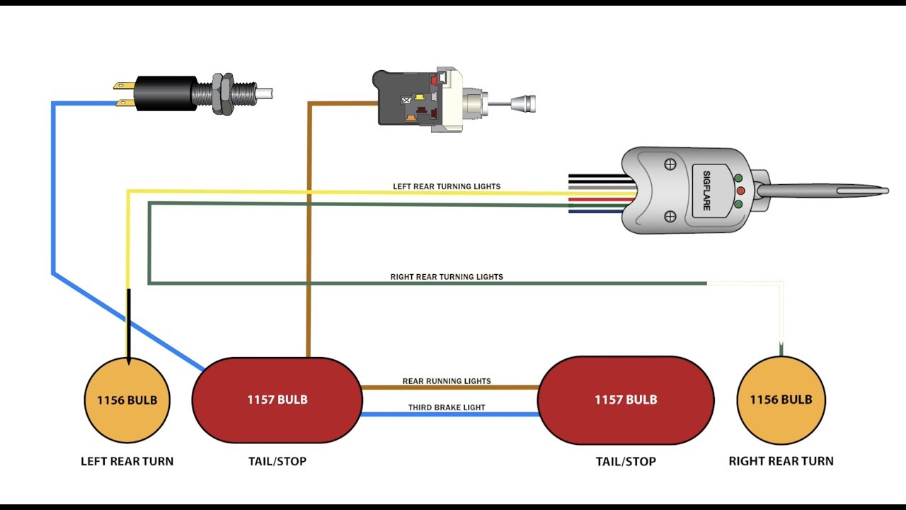 Turn Signal Brake Light Wiring Diagram