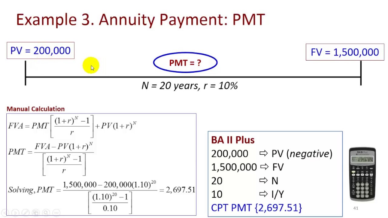 What Does Pmt Stand For Finance