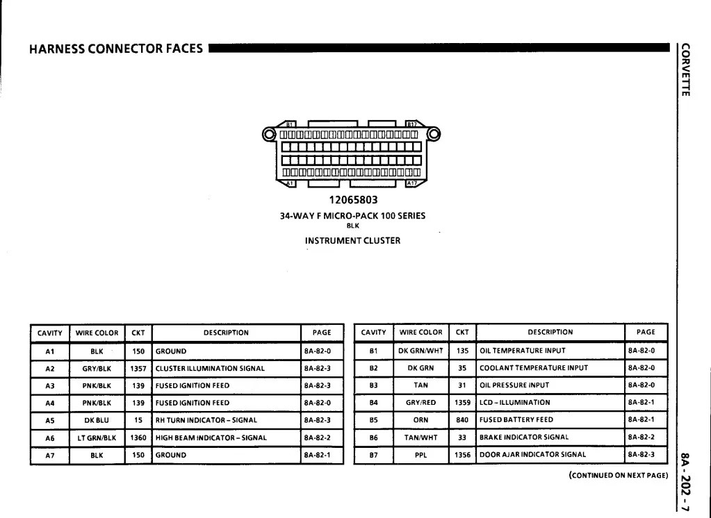 1990 Chevy Truck Instrument Cluster Wiring Diagram