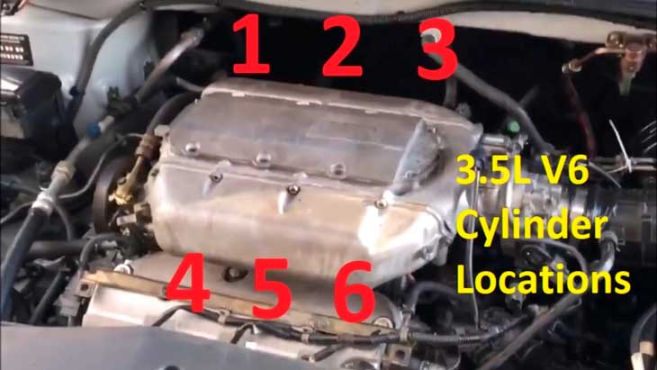 2006 Honda Odyssey Cylinder Numbers