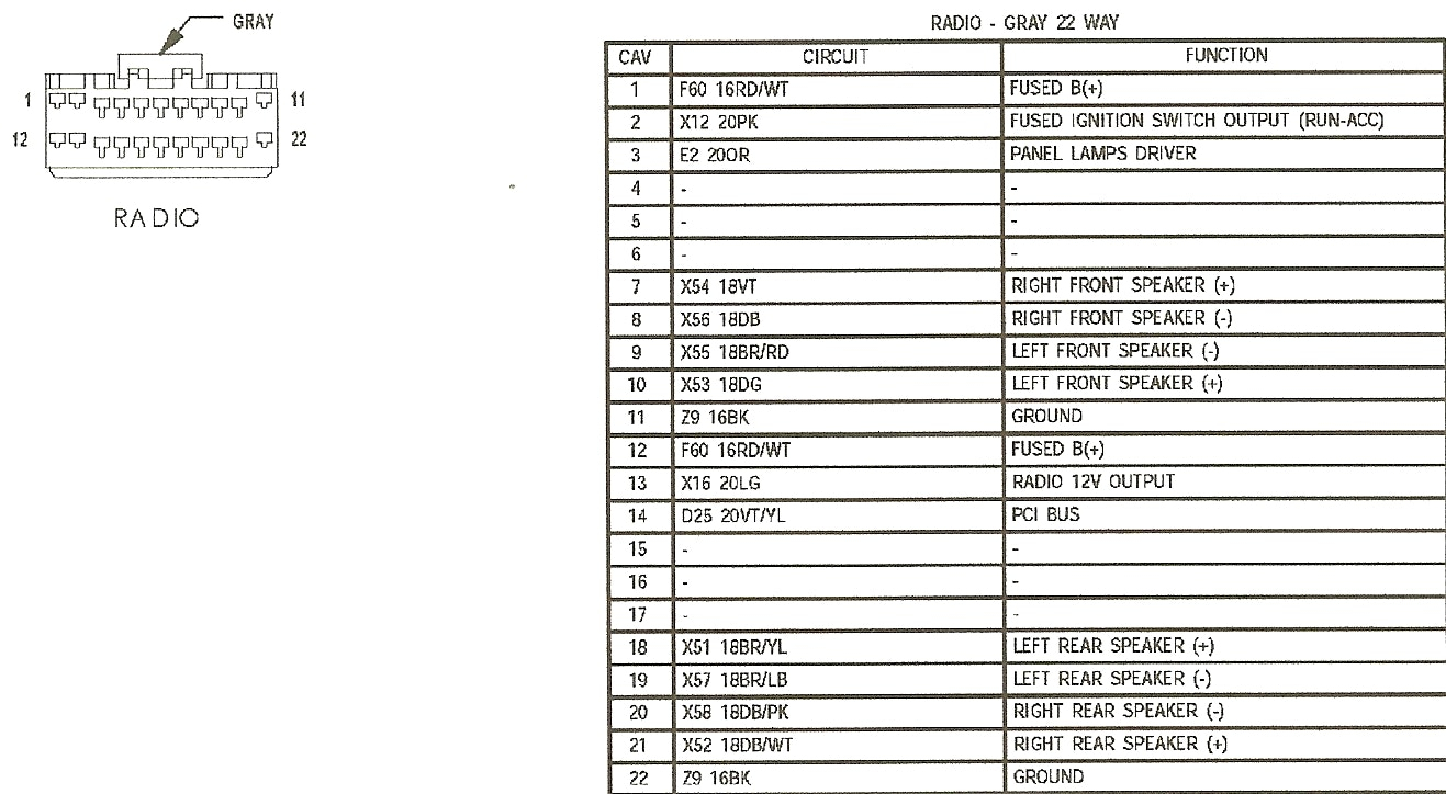 2000 Jeep Cherokee Stereo Wiring Diagram