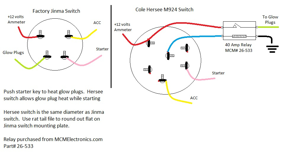 4 Pin Ignition Switch Wiring Diagram