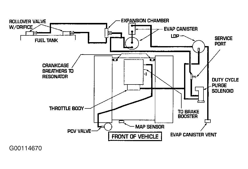 Vacuum Hose 2002 Dodge Ram 1500 4.7 Vacuum Diagram