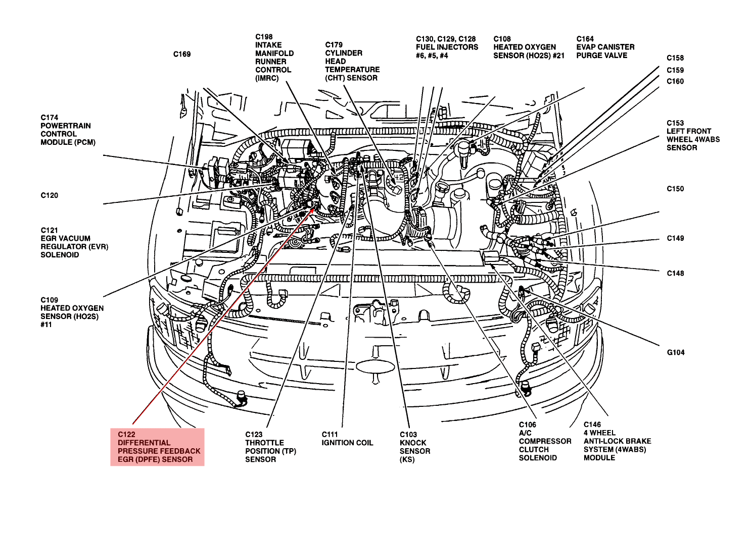2002 Ford F150 4.6 Vacuum Hose Diagram