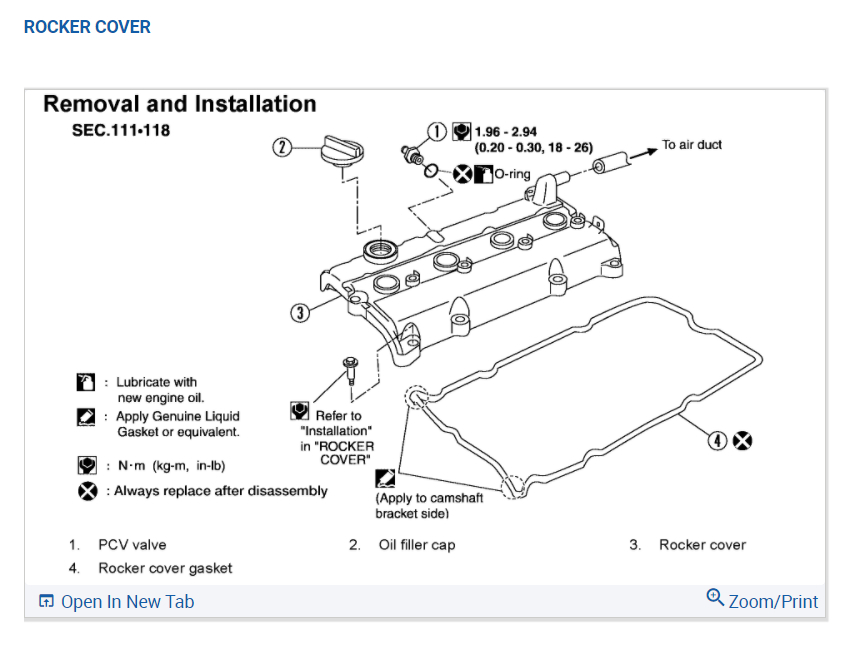Replace Valve Cover Gasket Nissan Altima