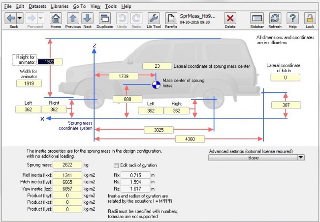 Vehicle Dynamics Analysis Of A Nissan 240sx In High-speed Pursuit Scenarios