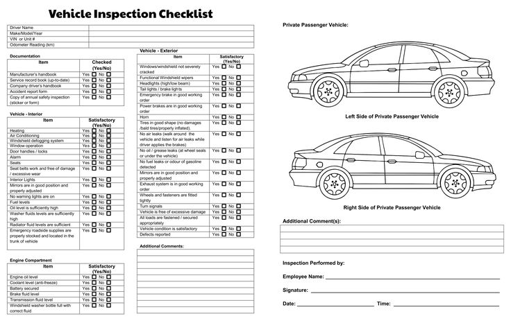 Craigslist 240sx Coupe Purchase Inspection Checklist