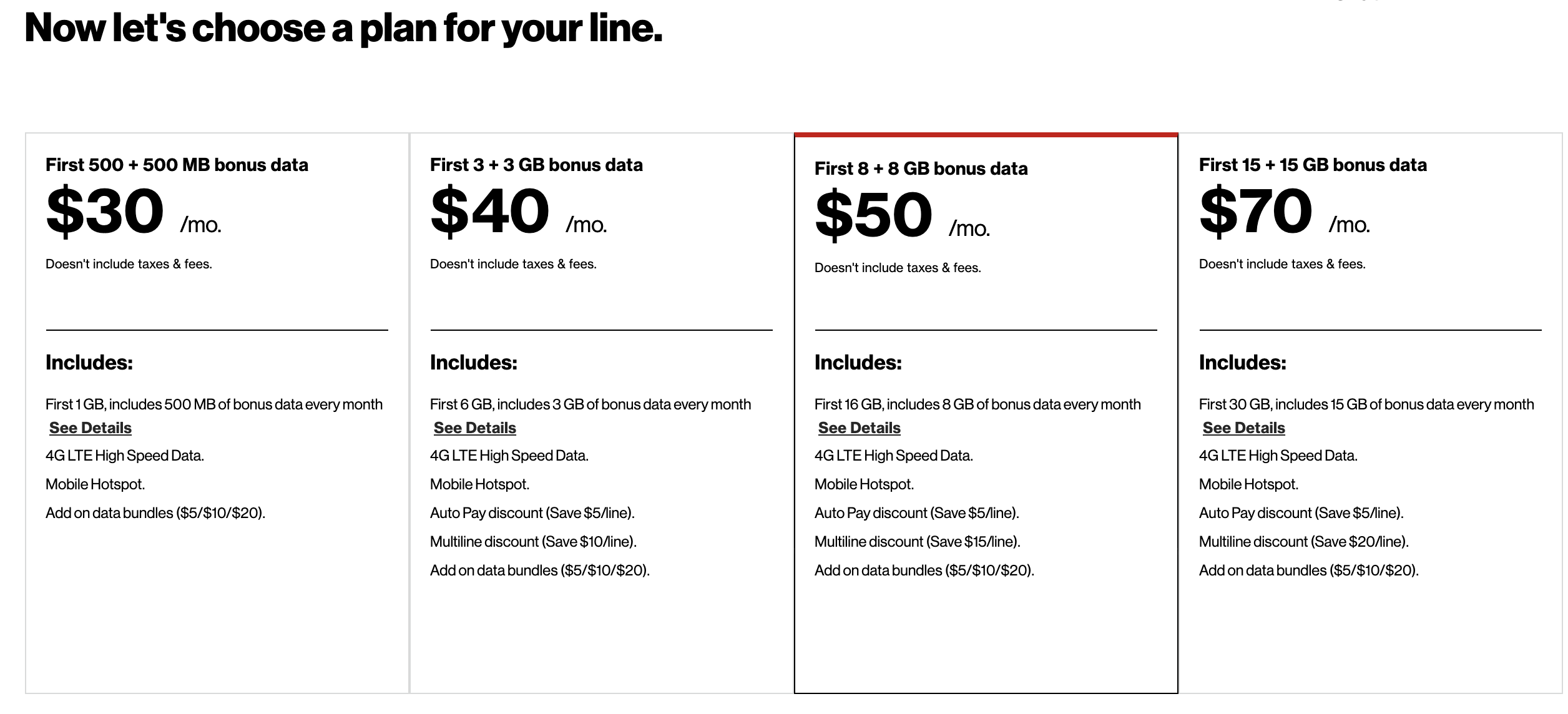 How Much Does Hot Spot Cost
