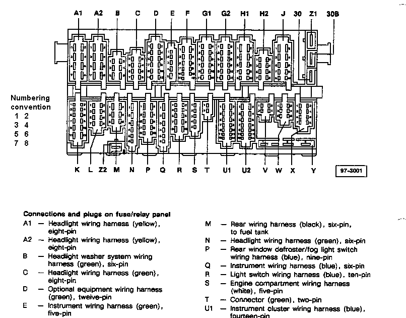 2013 Volkswagen Jetta Fuse Box Diagram