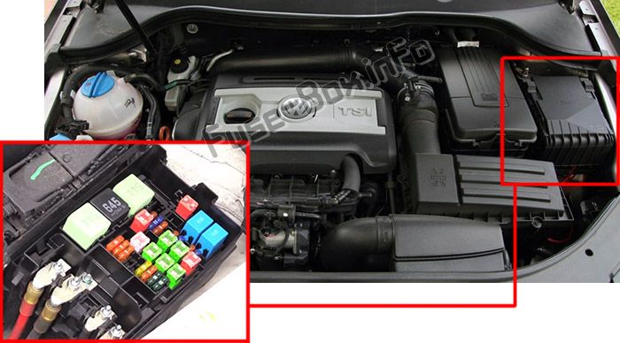 2015 Volkswagen Passat Fuse Box Diagram