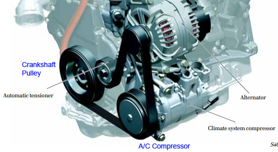 2012 Vw Passat Serpentine Belt Diagram