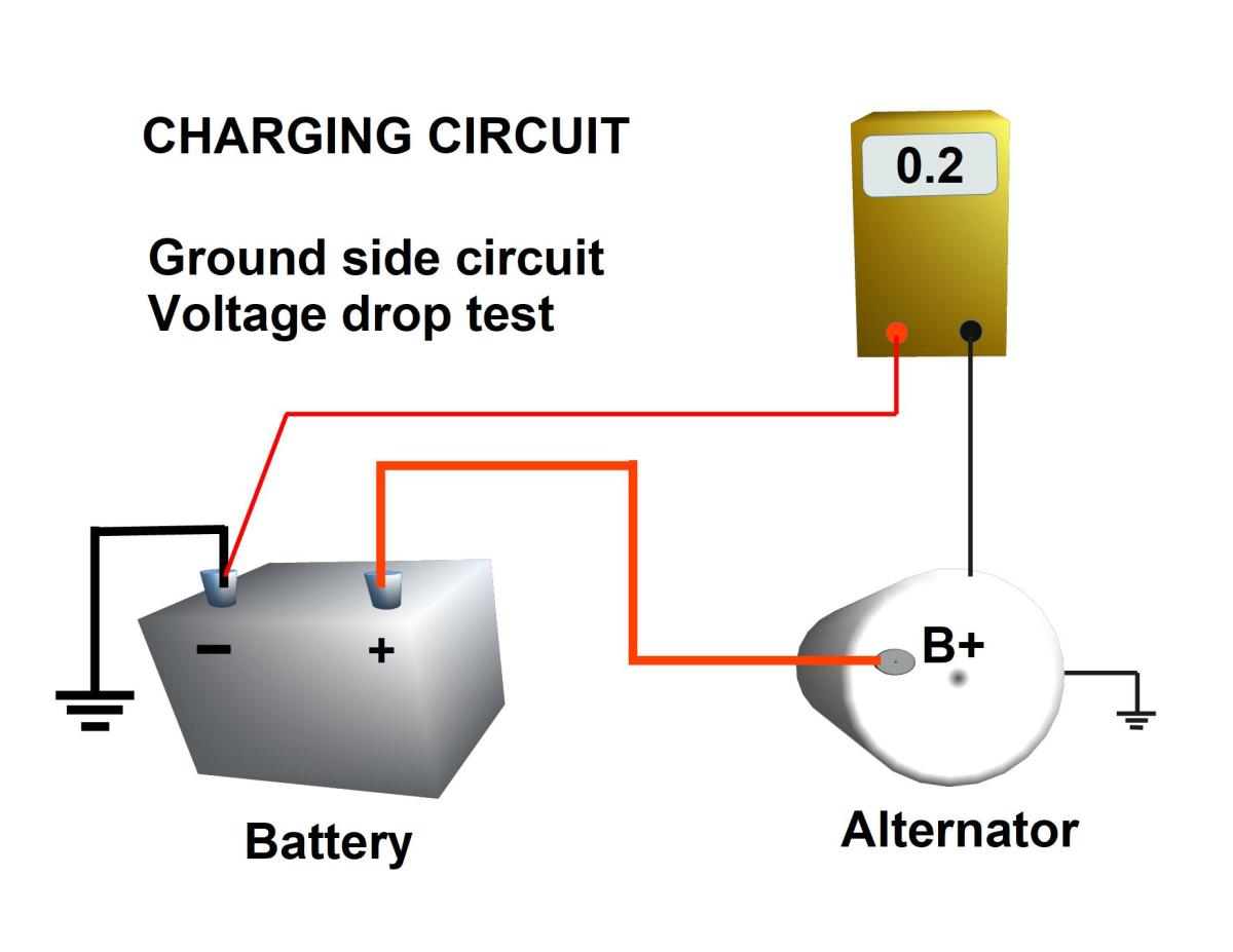 How To Check Voltage Drop With Multimeter