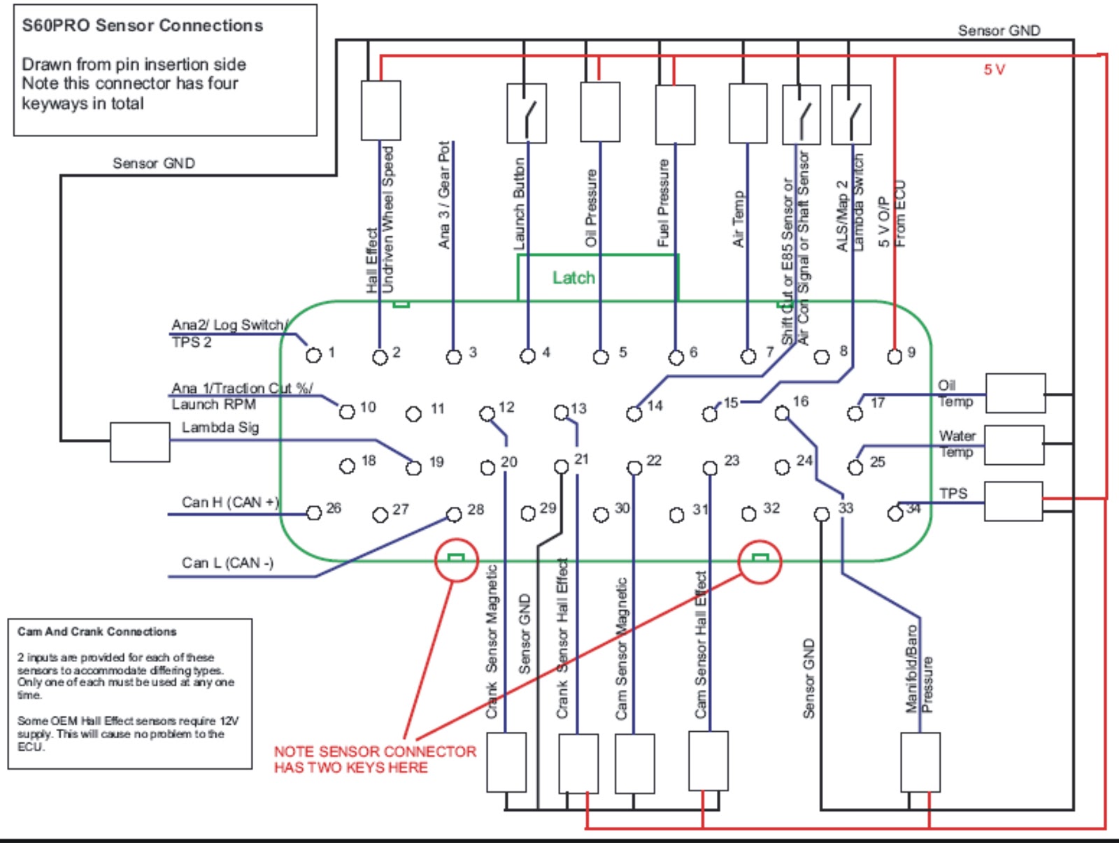 2008 Volvo S60 Instrument Cluster Wiring Diagram