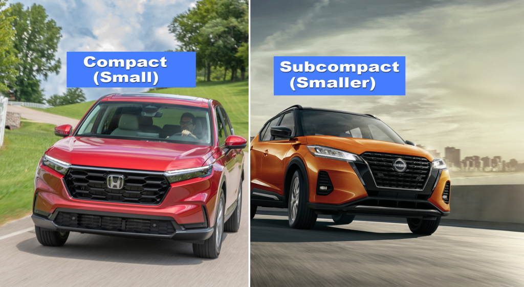 What Is Considered A Compact Suv