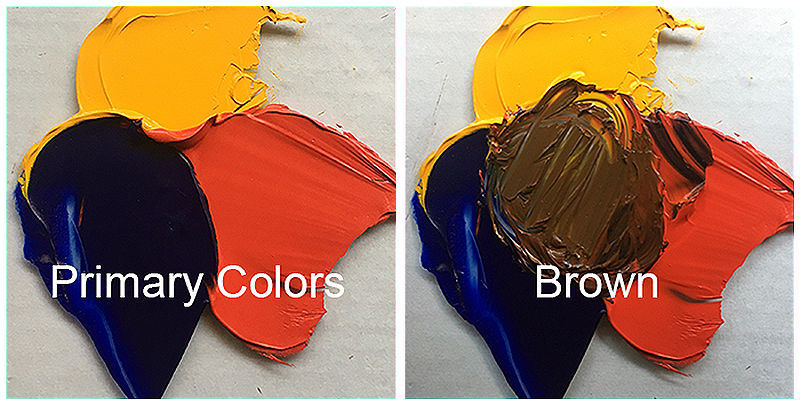 What Two Colours Make Brown Paint