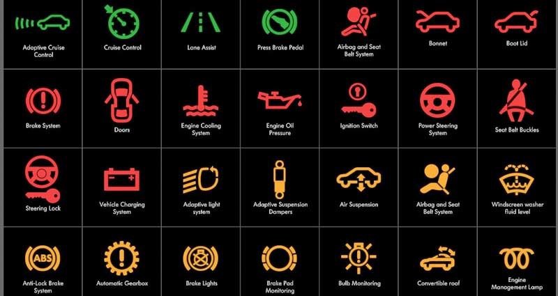 What Do Lights On Dash Mean