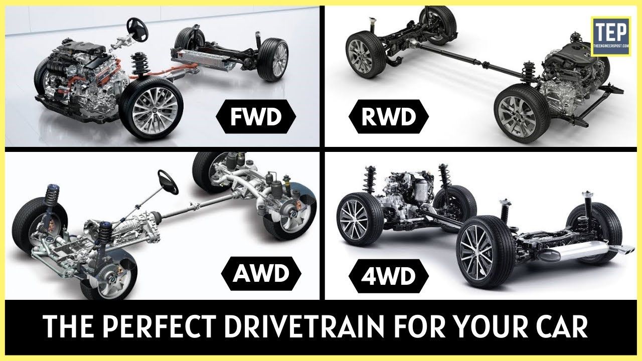 What Does 4x2 Drive Type Mean